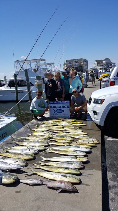 Reliance offshore fishing | June 10, 2017 | Reliance ...
