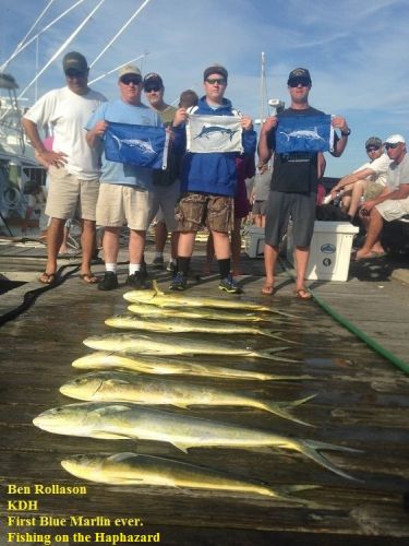 TW’s Bait & Tackle, TW's Daily Fishing Report. 5/18/15