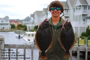 TW’s Bait & Tackle, tw’s Daily fishing Report. 10/13/14