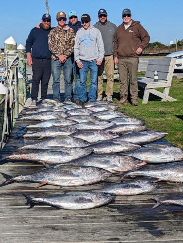 TW’s Bait & Tackle, Saturday Fishing Report