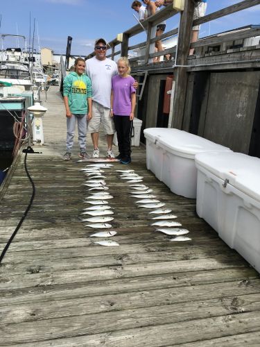 Carolina Girl Sportfishing Charters Outer Banks, Fishing Report
