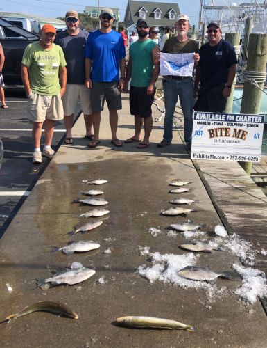 Bite Me Sportfishing Charters, Pretty Weather, slow fishing