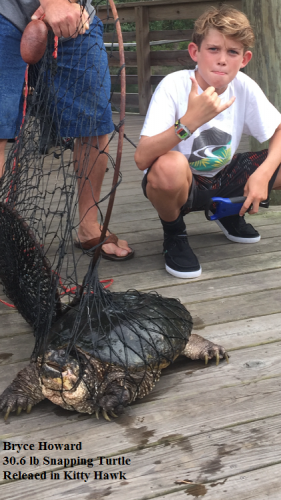 TW’s Bait & Tackle, Daily Fishing Report