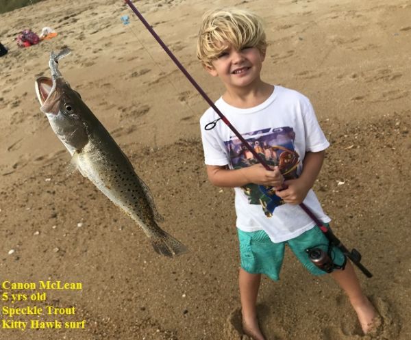 TW’s Bait & Tackle, Daily Fishing Report