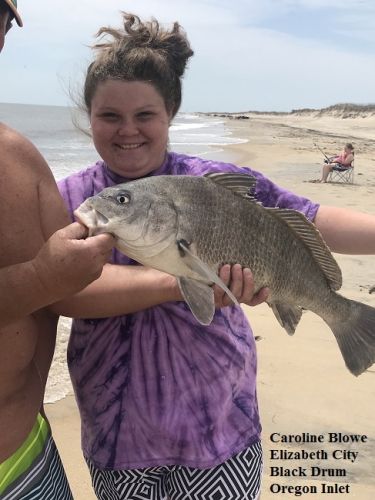 TW’s Bait & Tackle, Daily Fishing Report