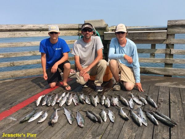 TW’s Bait & Tackle, Daily Fishing Report