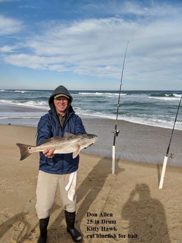 TW’s Bait & Tackle, Daily Fishing Report