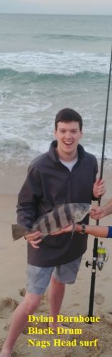 TW’s Bait & Tackle, Daily Fishing Report