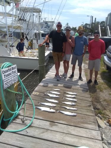 Wanchese Fishing Charters, As they called themselves the fun group