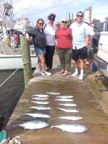 Wanchese Fishing Charters, Searching for the score