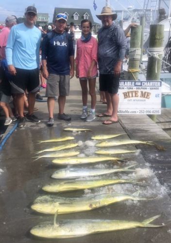 Bite Me Sportfishing Charters, Pretty Day