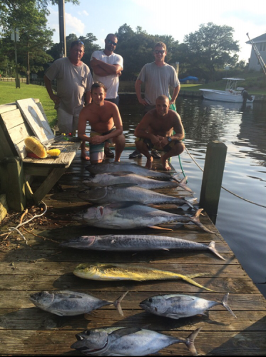 TW’s Bait & Tackle, Daily Fishing Report