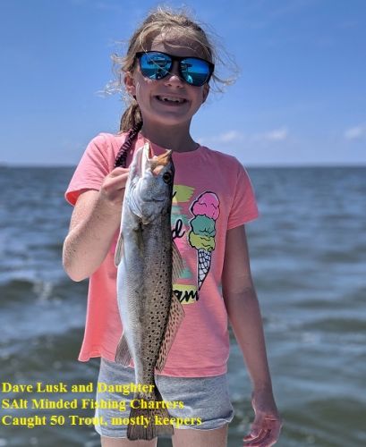 TW’s Bait & Tackle, Daily Fishing Report