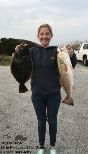 TW’s Bait & Tackle, Daily Fishing Report