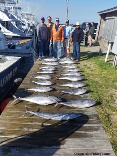 TW’s Bait & Tackle, Daily Fishing Report