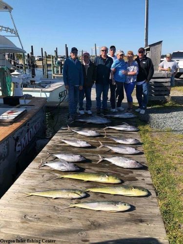 TW’s Bait & Tackle, Daily Fishing Report