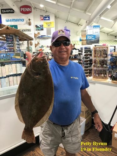 TW’s Bait & Tackle, Daily Fishing Report
