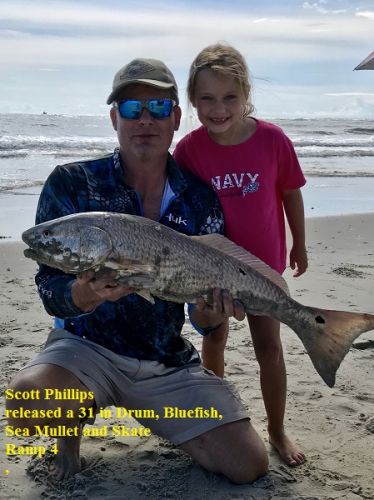 TW’s Bait & Tackle, Daily Fishing Report