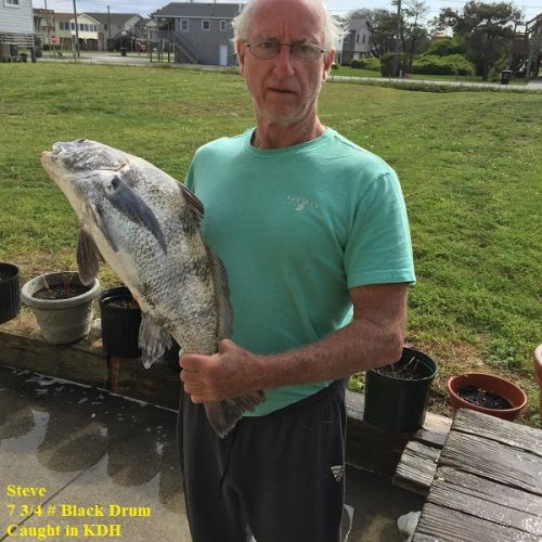 TW’s Bait & Tackle, Daily Fishing Report