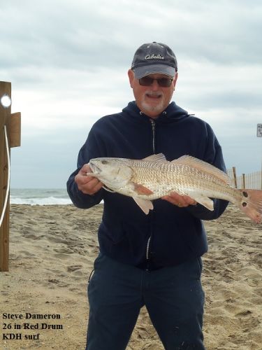 TW’s Bait & Tackle, Daily Fishing Report