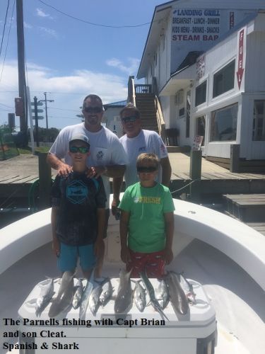 TW’s Bait & Tackle, Daily Fishing Report
