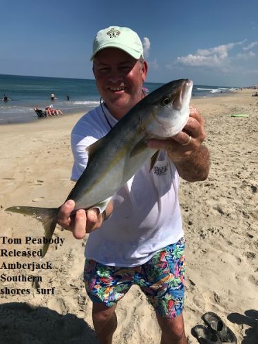 TW’s Bait & Tackle, Daily Fishing Report