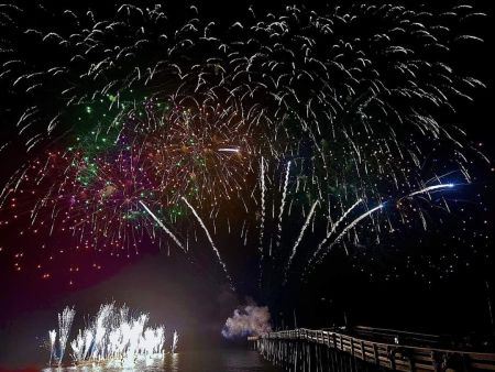 Town of Nags Head, Fourth of July Annual Fireworks Spectacular