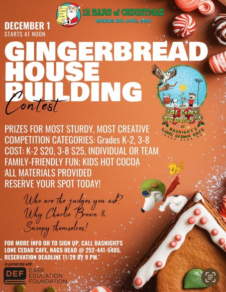 Basnight’s Lone Cedar Outer Banks Seafood Restaurant, Gingerbread House Building