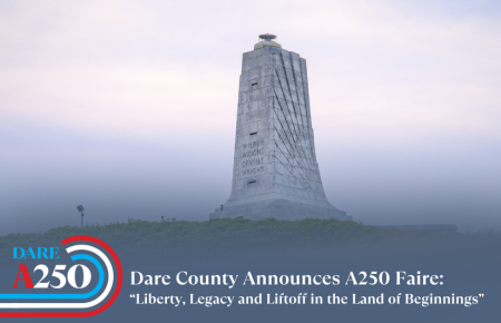 Dare County, Dare A250 Faire