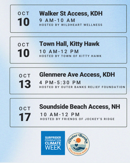 Surfrider Foundation Outer Banks, OBX Volunteer Week Beach Cleanups
