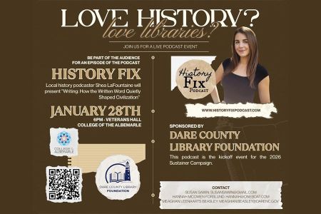 Dare County Library Foundation, "Writing: How the Written Word Quietly Shaped Civilization" Live with History Fix Podcast