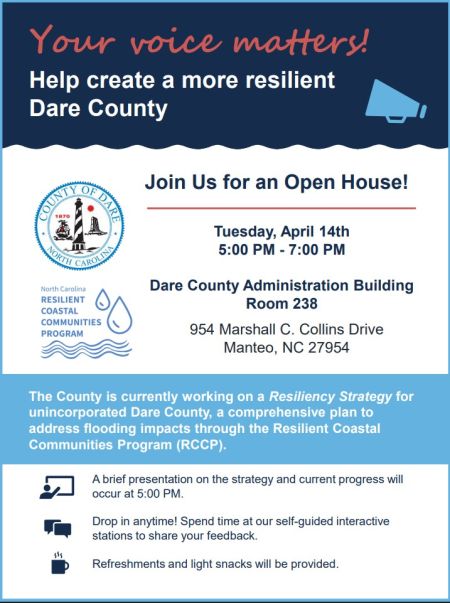 Dare County, Interactive Action Development Workshop