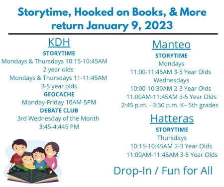 Dare County Library, Manteo Storytime (Ages 2-3)