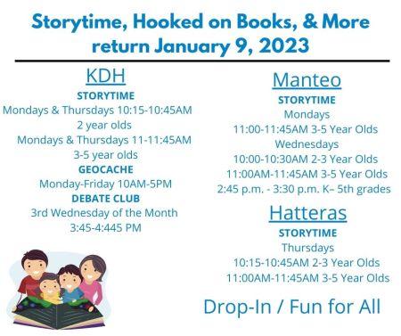 Dare County Library, Manteo Storytime (Ages 3-5)