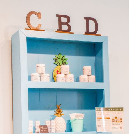 CBDuck OBX, Store Closing - Flash Sale