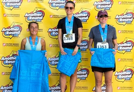 Outer Banks Sporting Events, Spring 20% Discount